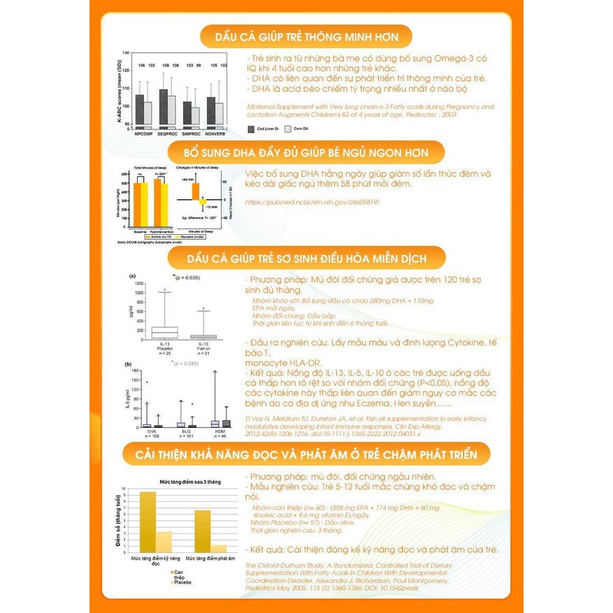 Dầu cá kim cương DHA Vitamin D3 BARN Lifeline Care Nauy cho bé từ 0-3 tuổi hộp 30v