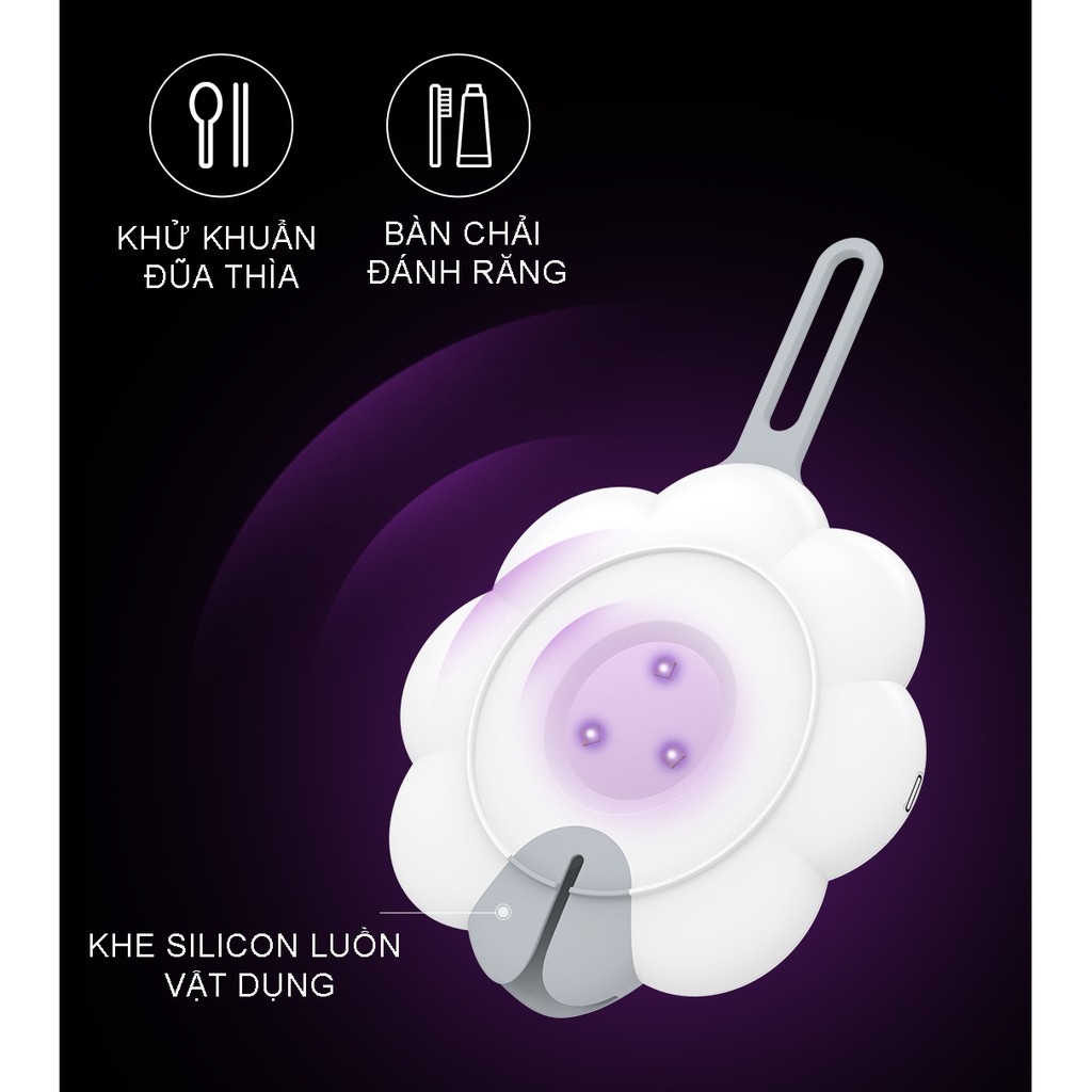 Máy tiệt trùng UV cầm tay Xiaomi Dunhome