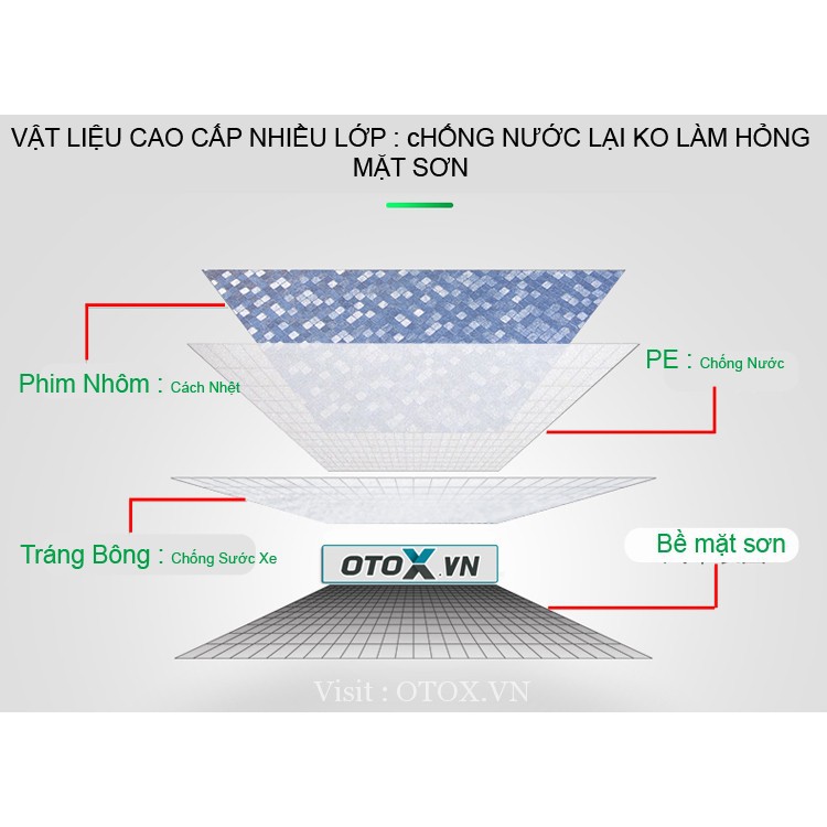 Bạt phủ xe ô tô Tráng Bạc loại tốt 3 lớp chống nóng, mưa, cháy