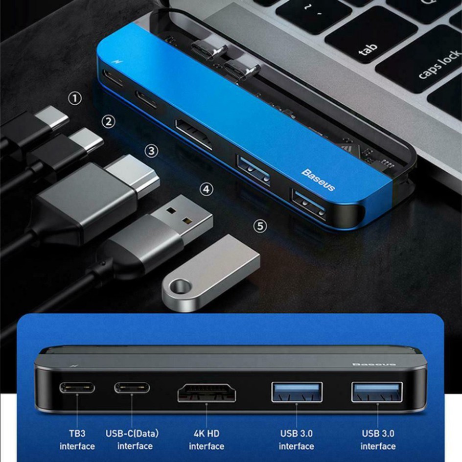 Bộ USB Hub Baseus Thunderbolt C 5 in 1 mở rộng cổng kết nối USB 3.0, HDMI, Thunderbolt 3,cho Macbook Pro 2016,2017,2018