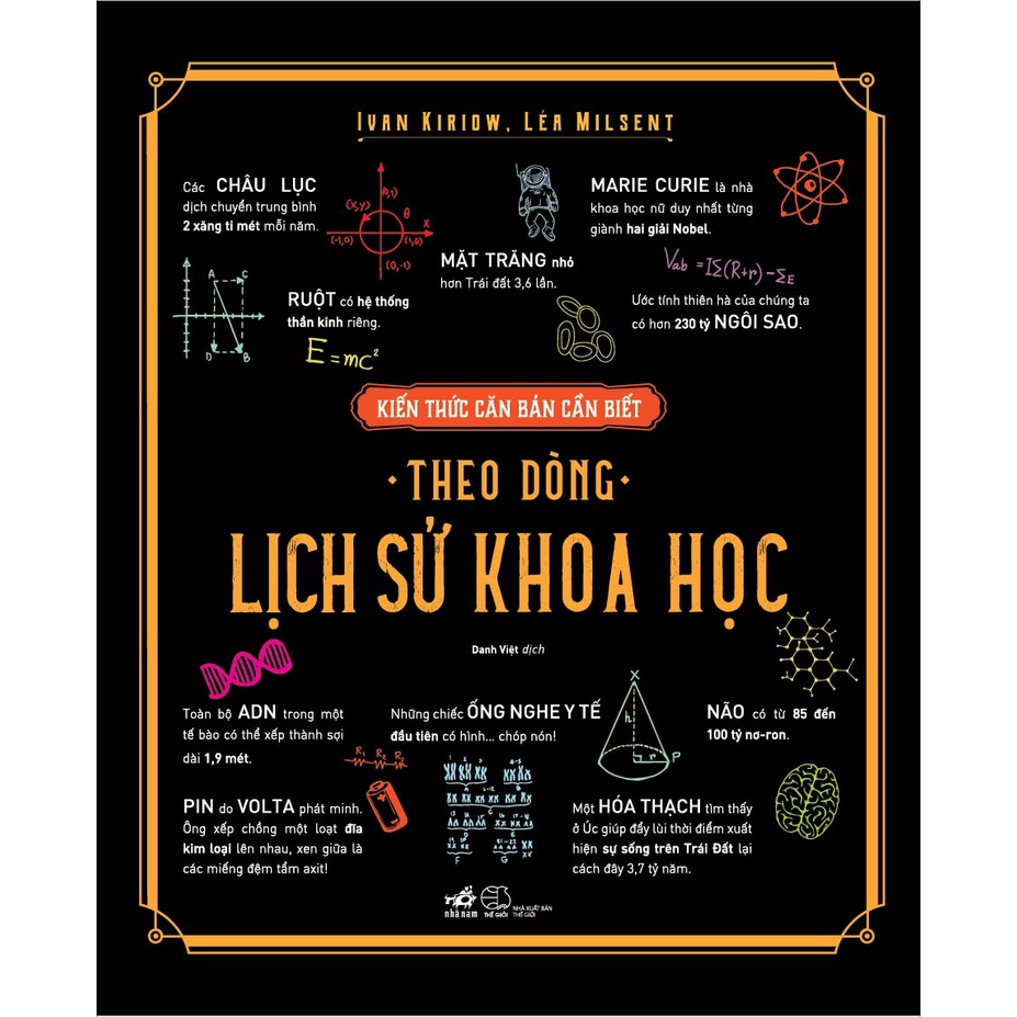 Sách - Kiến thức căn bản cần biết - Theo dòng lịch sử khoa học
