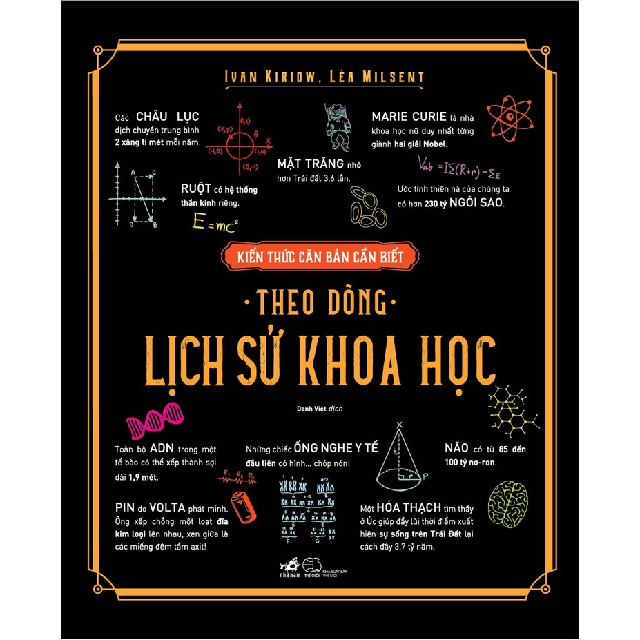 Sách - Kiến thức căn bản cần biết - Theo dòng lịch sử khoa học (TB 2022)