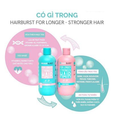 Set gội xả chống rụng tóc, mọc tóc Hairburst