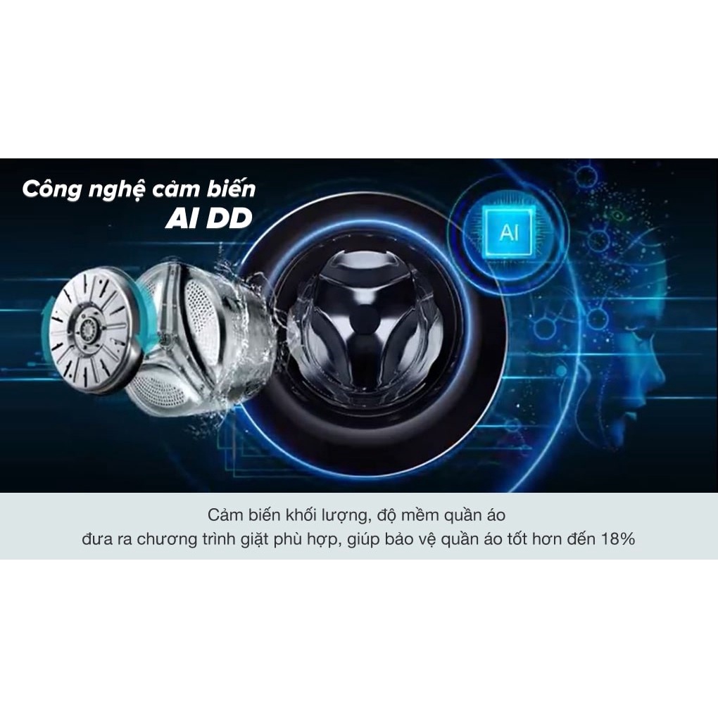 Máy giặt LG Inverter 10 kg FV1410S3B