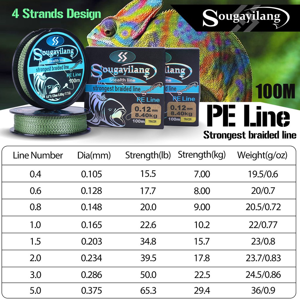 Cuộn dây câu cá Sougayilang từ PE dài 100 mét 4 sợi 12LB-40LB chất lượng cao