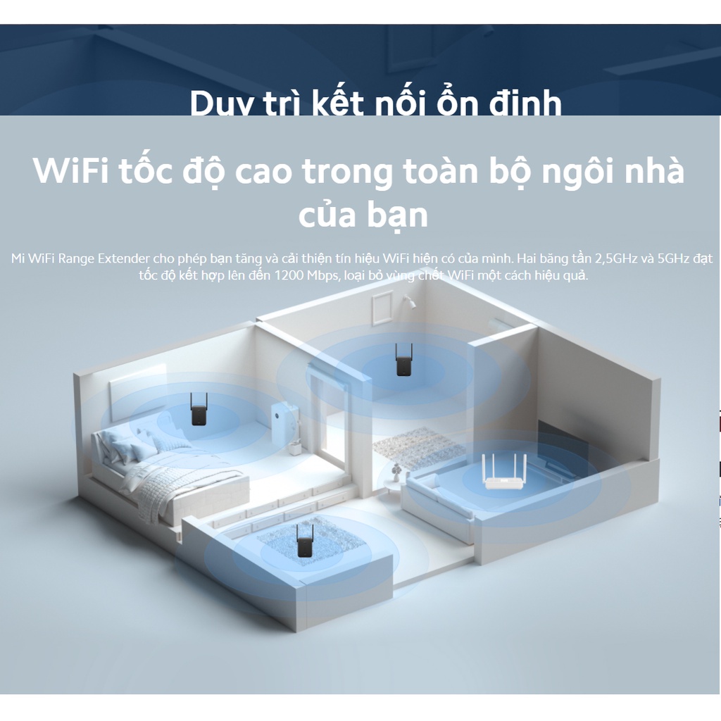 [Mã ELMALL10 giảm 10% đơn 500K] Kích sóng Wifi Xiaomi Mi WiFi Range Extender AC1200 EU, có cổng Lan