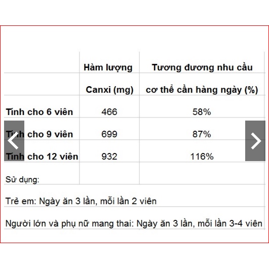 Hàng Đức kẹo Calcipot Cacao hộp 50 viên của hãng MEDA