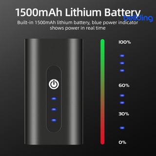 Đèn Pha Usb 600 Lumens Cho Xe Đạp