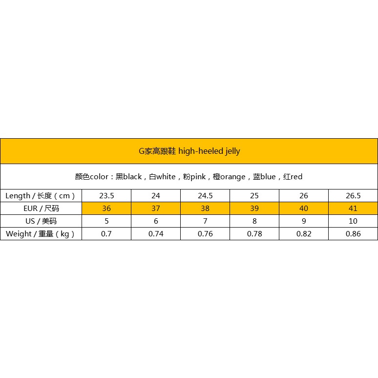 Dép Sandal Cao Gót Size Lớn Thời Trang Đi Biển