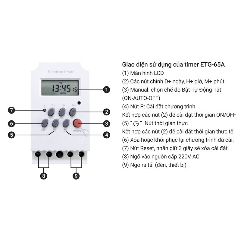 THIẾT_BỊ_HẸN_GIỜ_TỰ_ĐỘNG_KOMAX_KM-SW01