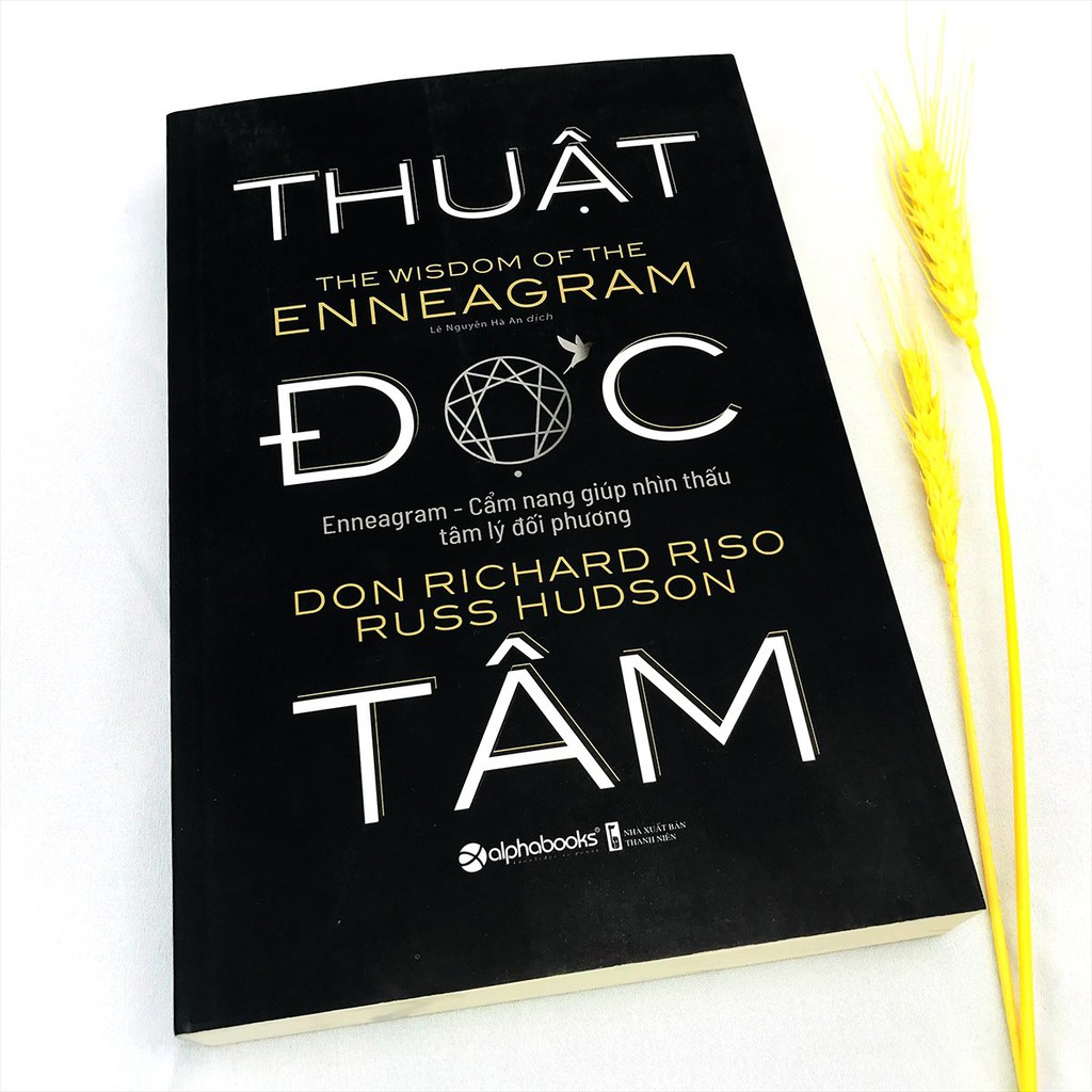 Sách - Thuật đọc tâm - Cẩm nang giúp nhìn thấu tâm lý đối phương - Tái bản 2021