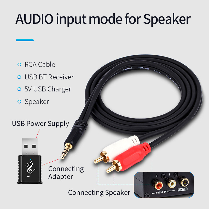 Thiết Bị Nhận Tín Hiệu Bluetooth 3.5aux | BigBuy360 - bigbuy360.vn
