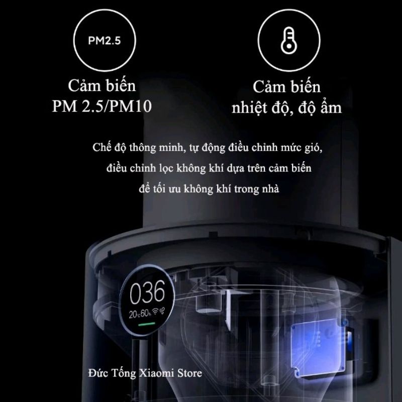 Quạt không cánh XIAOMI 2 in 1 kèm lọc không khí
