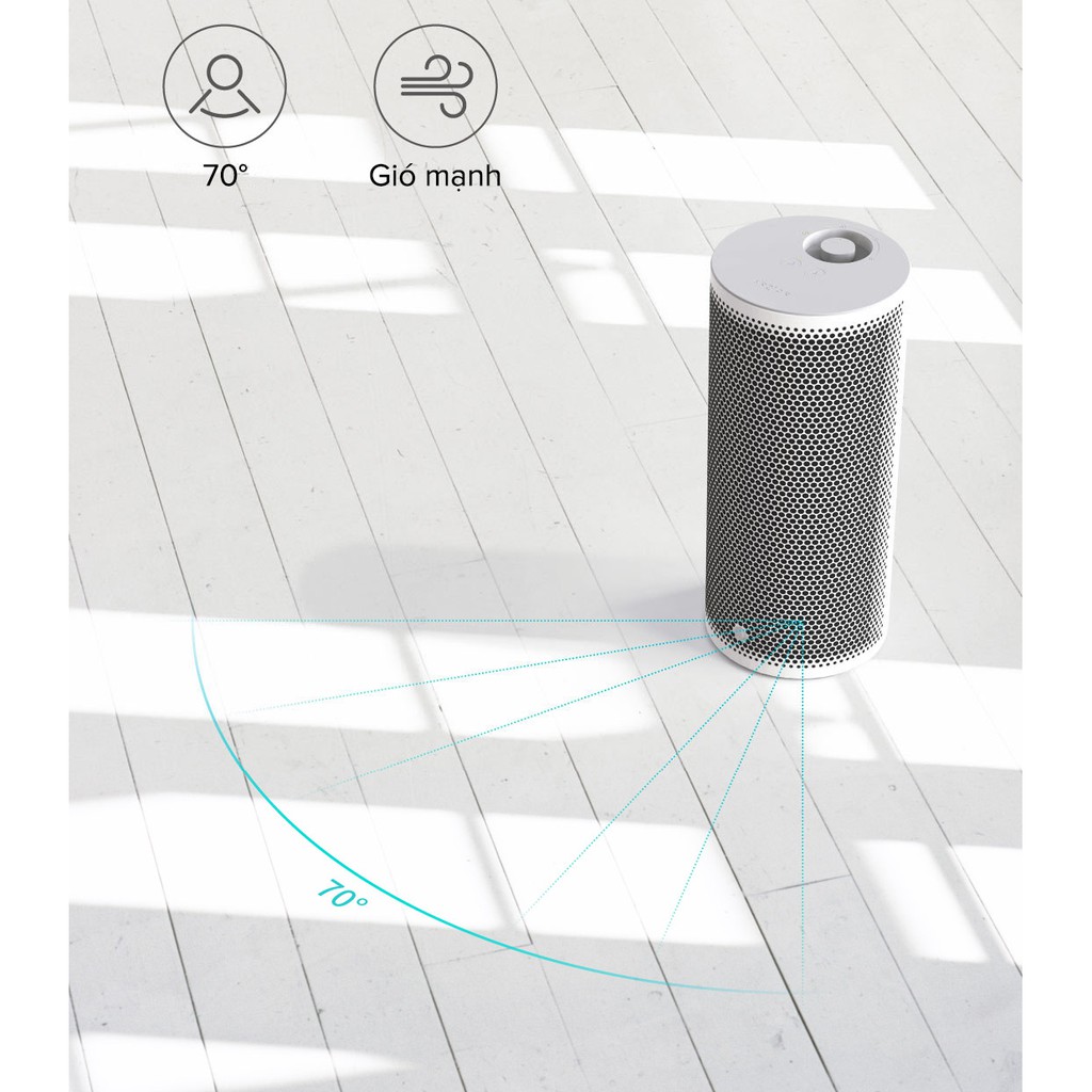 Máy sưởi cảm ứng thông minh ,tiết kiệm điện năng Xiaomi ARDOR