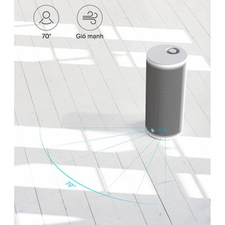 Máy sưởi cảm ứng Xiaomi ARDOR