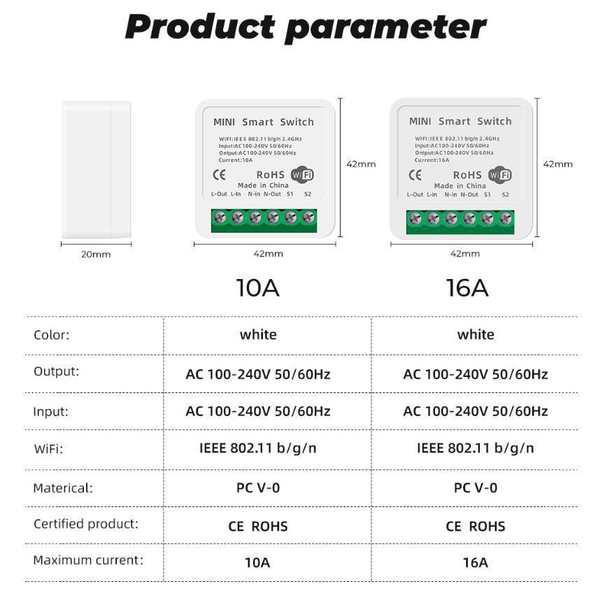 Công Tắc Thông Minh TUYA MINI WIFI - Công suất cao 16A