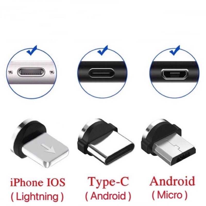 Dây cáp sạc nhanh Type c cho Samsung Huawei Xiaomi ,M30, P40, Oppo Vivo