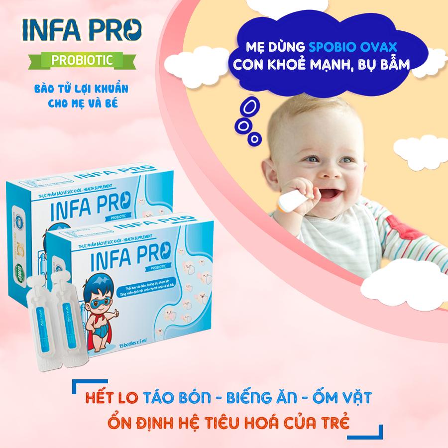 COMPO 5 HỘP BÀO TỬ LỢI KHUẨN INFA PRO