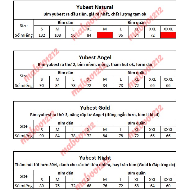 Bỉm Yubest 🍒FREESHIP🍒 Tã YUBEST Gold / Night / Angel / Natural / CAO CẤP quần/dán S132, S90, M108, M84, L96, L78