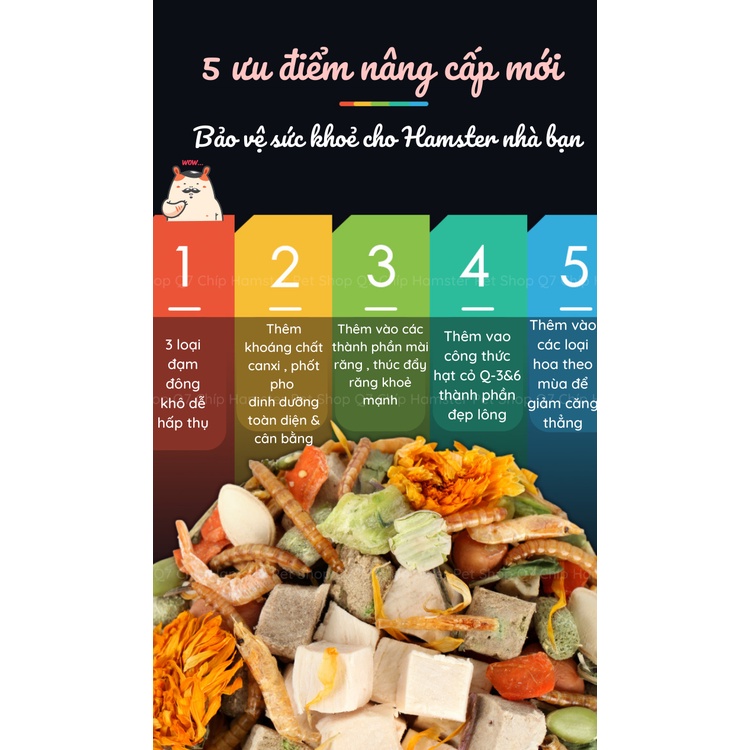 Thức ăn Bucatstate H1 cho Hamster