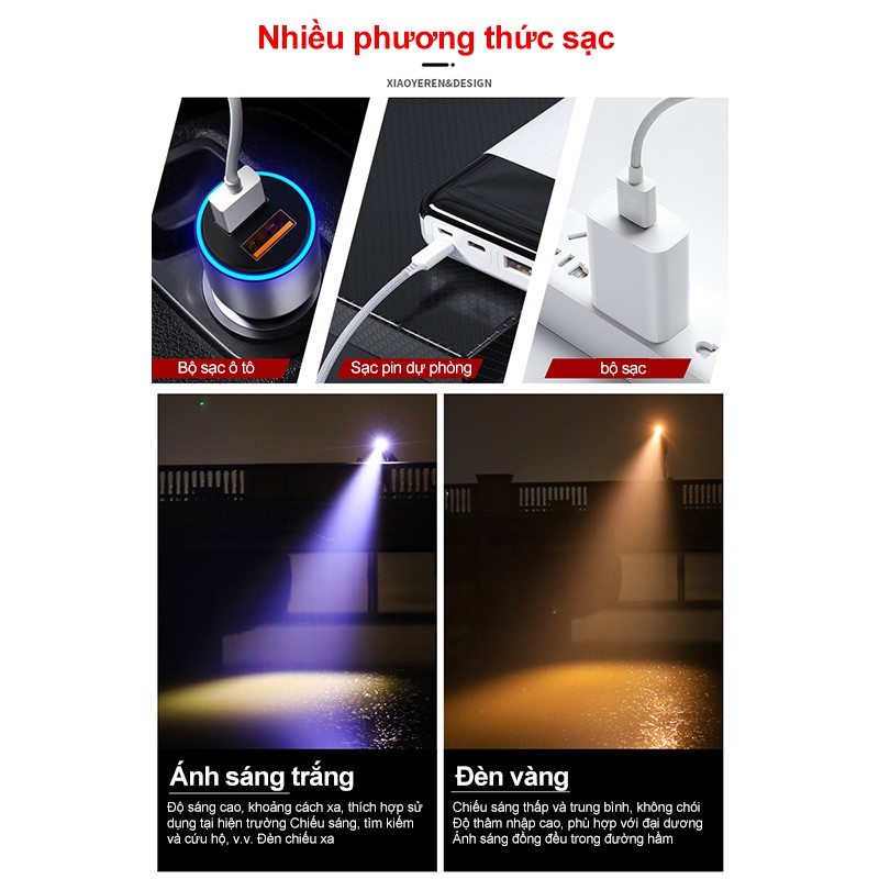  Đèn pha bóng LED L9 đeo đầu cổng sạc USB sử dụng cho ngoài trời vào ban đêm