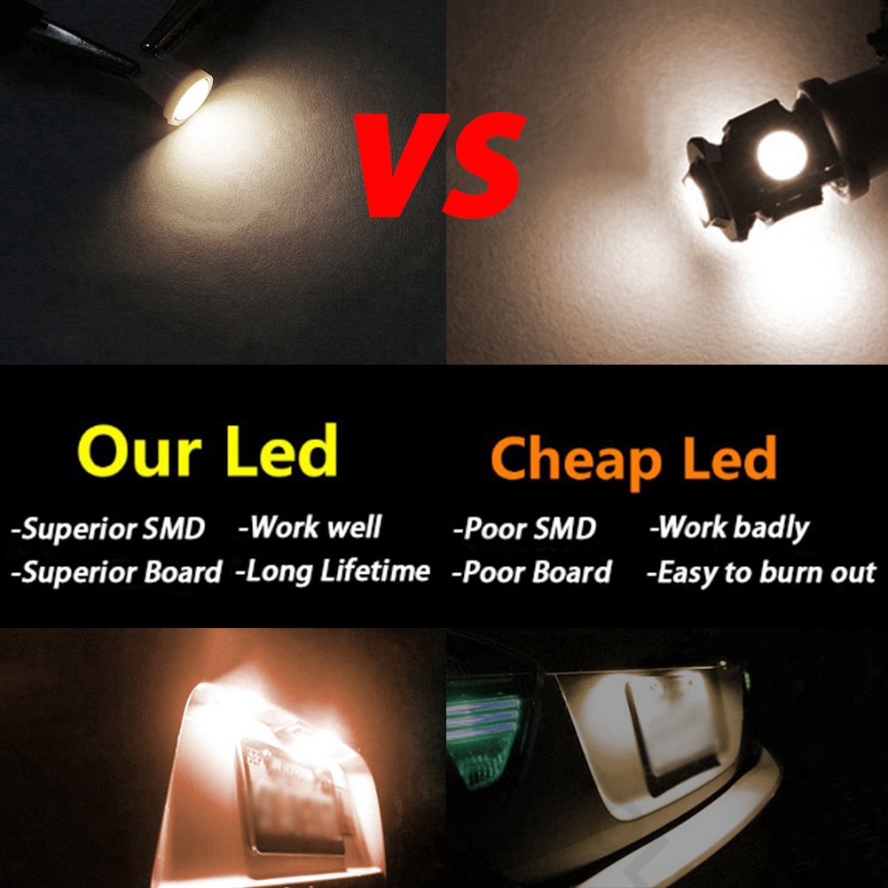 Bóng đèn LED soi biển số 12V chuyên dụng