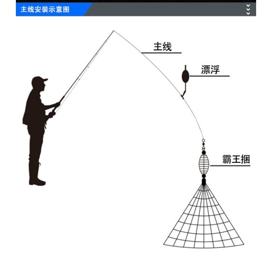 Lò Xo Lăng Xê Lưới Thailand Đa Năng -A Cường Fishing - Chuyên câu lancer, đơn, đài, ....