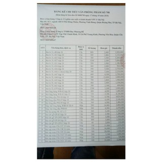 Bộ (2 chiếc) bút cắm bàn đôi Thiên Long