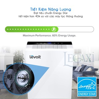 MÁY LỌC KHÔNG KHÍ LEVOIT LV-PUR131