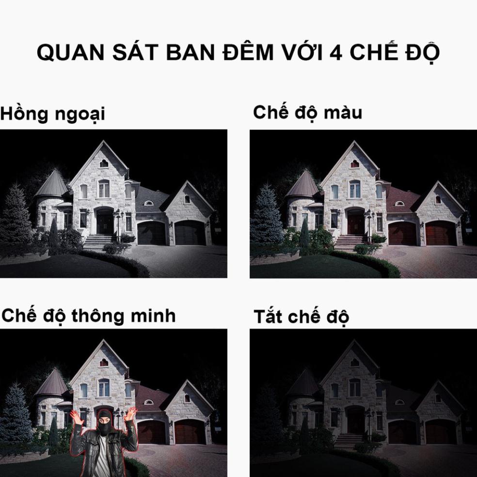 [CHÍNH HÃNG]  Camera Ngoài Trời Wi-Fi 2MP IMOU F22FP Màu Ban Đêm - Hàng Chính Hãng Bảo Hành 24 Tháng | BigBuy360 - bigbuy360.vn