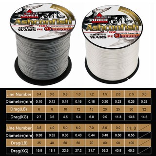 Ashconfish 4 Sợi 300M Cuộn Dây Câu Bện Cá Bằng X4 PE Siêu Bền Siêu Chắc ĐỦ SIZE Xám Trắng