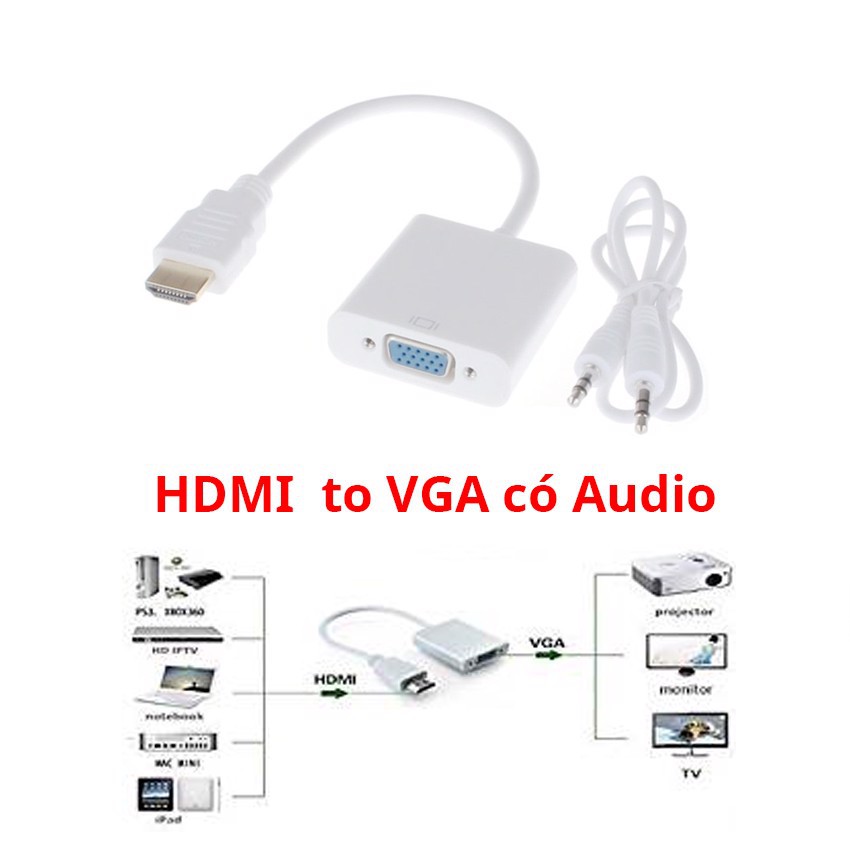 Bộ Chuyển Đổi HDMI Sang VGA Có AUDIO