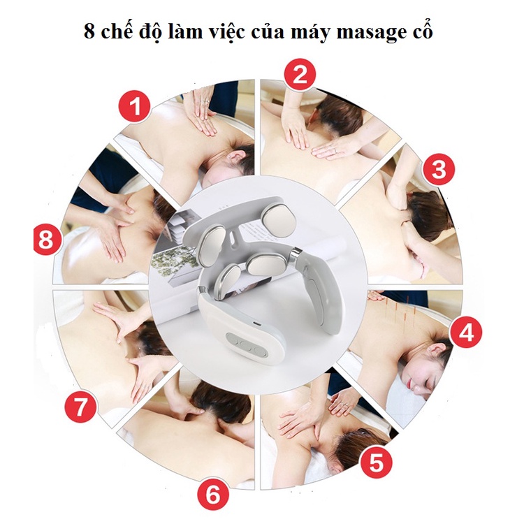 Máy massage trị liệu cổ vai gáy 4 đầu công nghệ Nhật Bản