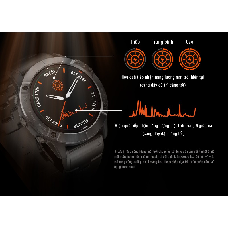 Đồng hồ thông minh Garmin fenix 6 Pro Solar