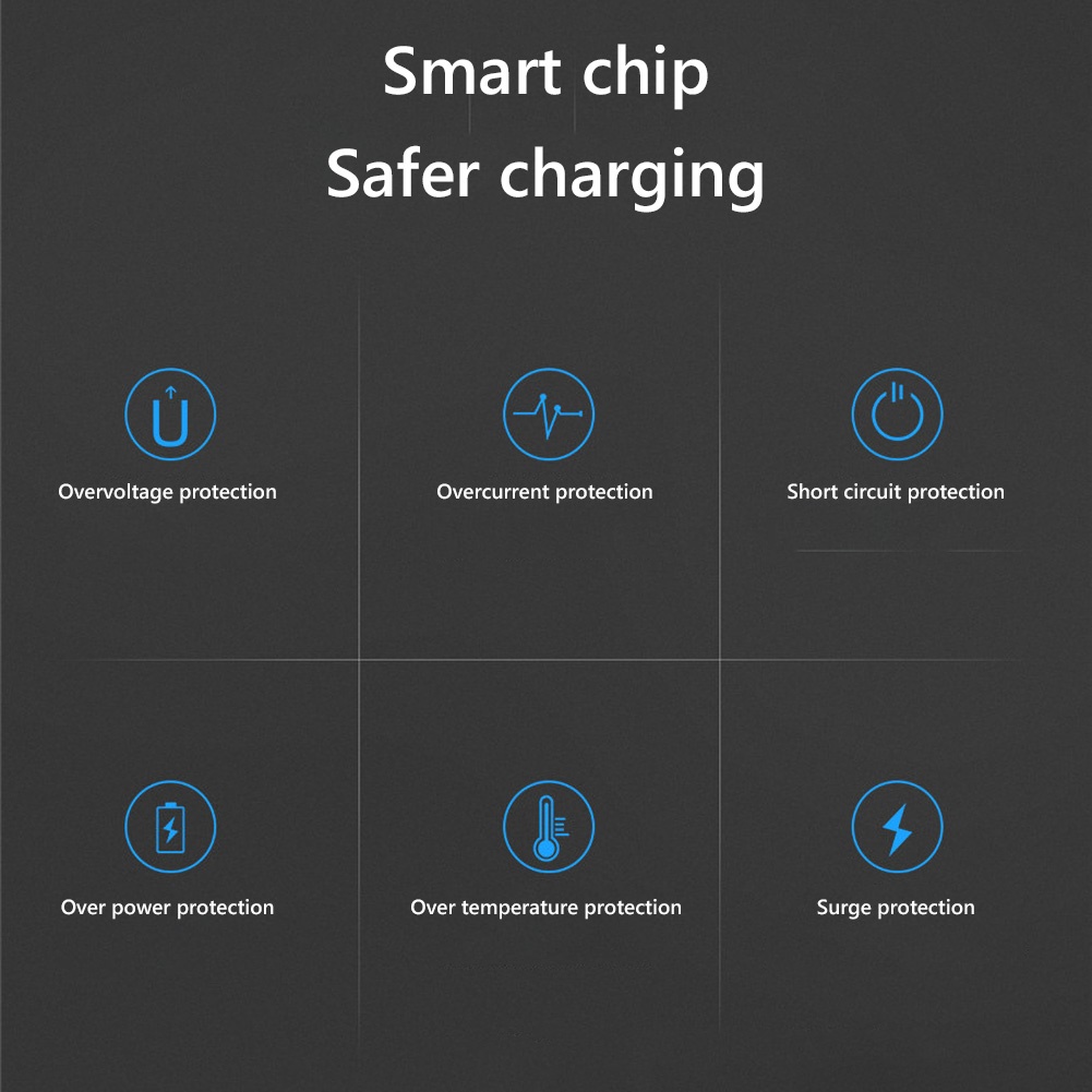 Cốc Sạc Nhanh Pd 18w Loại C Tiện Dụng Cho Iphone 11 Pro Max