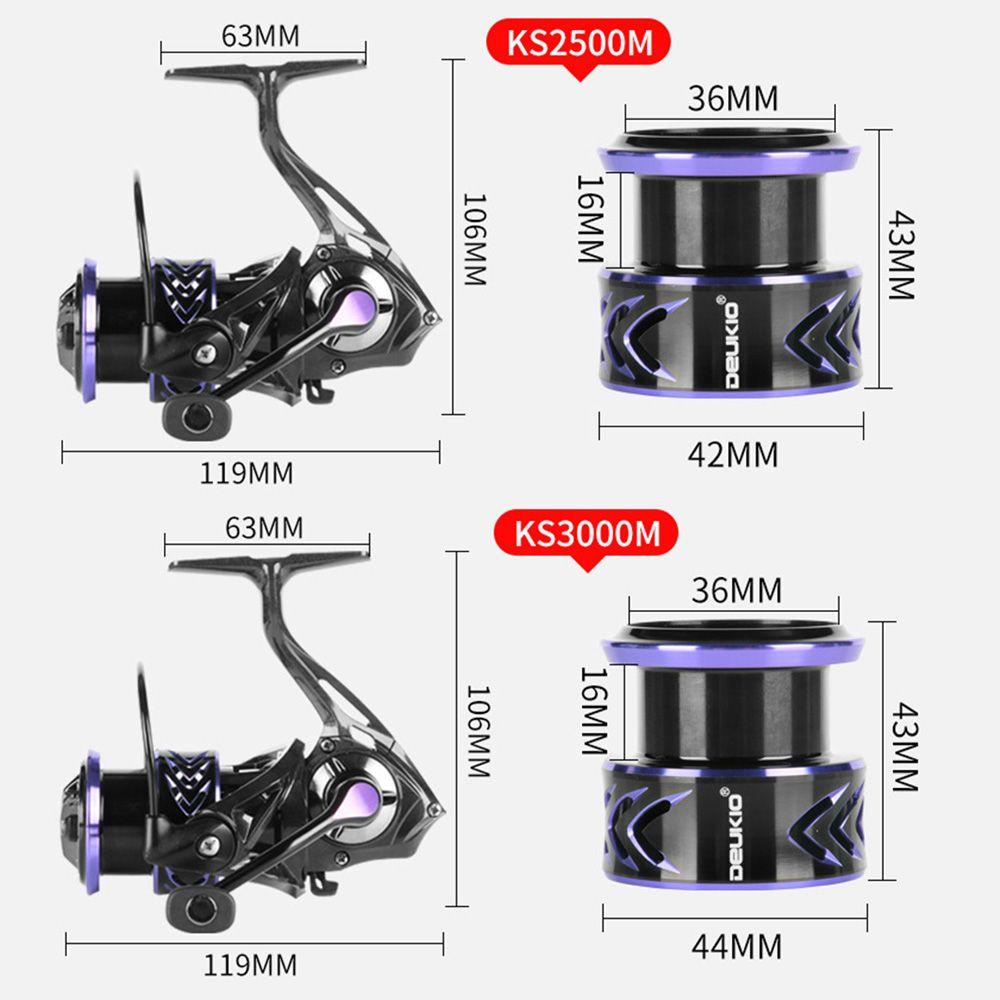 Guồng Quay Cần Câu Cá KS2500M Chất Lượng Cao