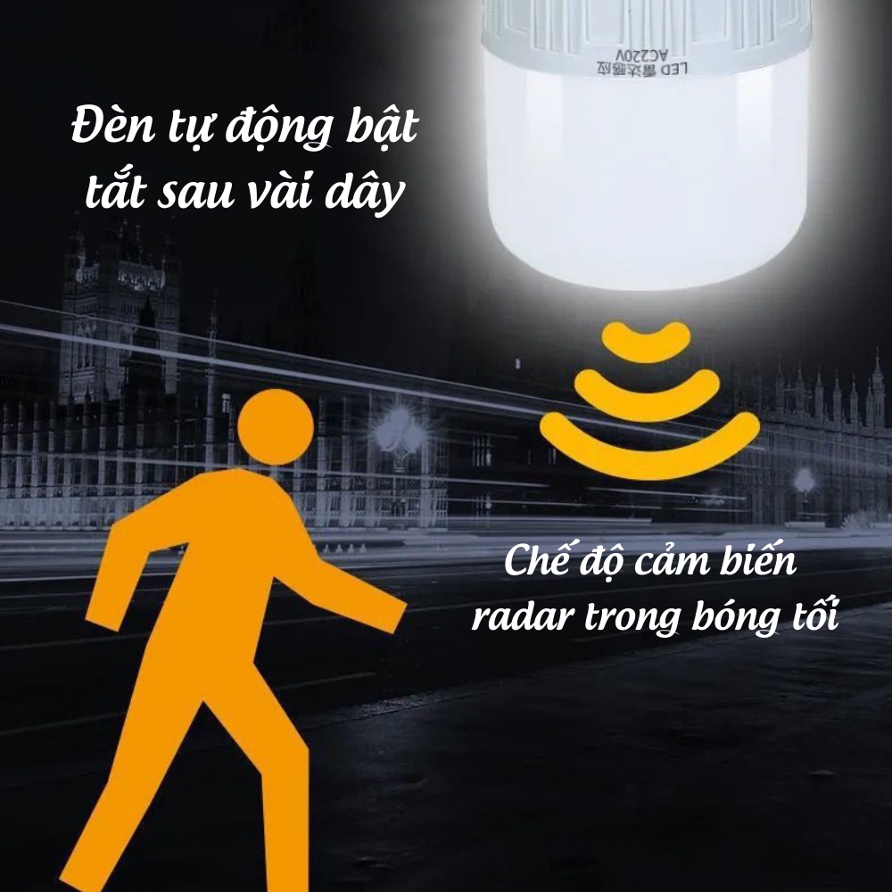 Bóng Đèn Led Cảm Biến Chuyển Động 40W Cảm Ứng Hồng Ngoại Tiết Kiệm Điện TIME HOME