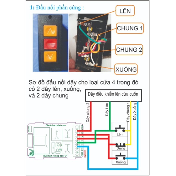 BVsmart rolling door V1 - điều khiển cửa cuốn