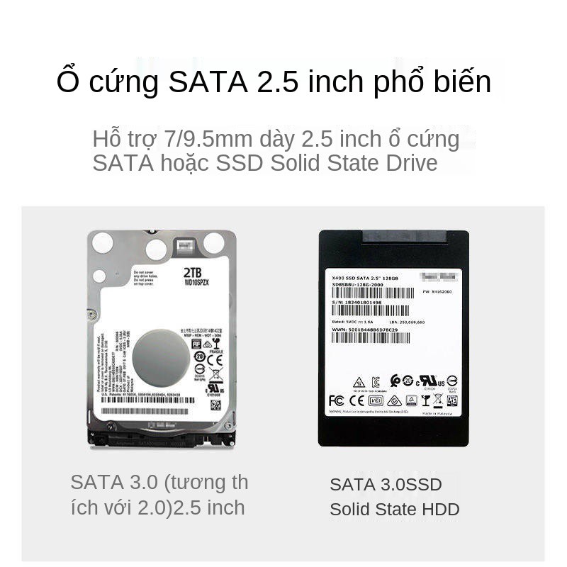 Hộp đĩa cứng di động 2.5 inch SATA ngoài USB3.0 Máy tính xách tay Cơ khí SSD Trạng thái rắn Thay đổi hộp di động