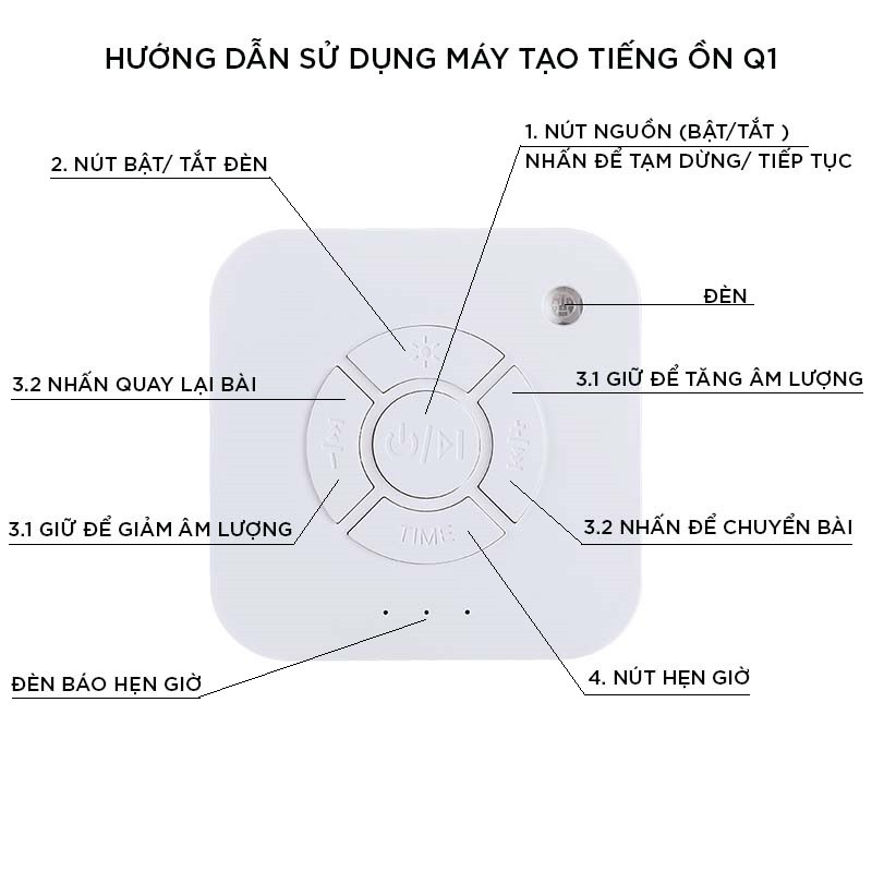 Viethan Máy tạo tiếng ồn trắng giúp bé ngủ ngon sâu giấc model Q1 ( 9 tiếng nhạc ) CS10 MHB9