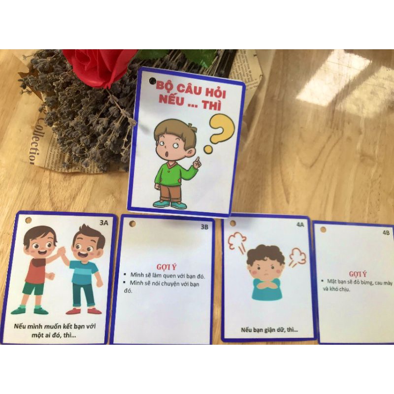 Bộ câu hỏi nếu...thì