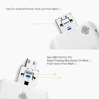 Đầu đọc thẻ nhớ 3 trong 1 cho iPhone / iPad / Mac / PC / Android