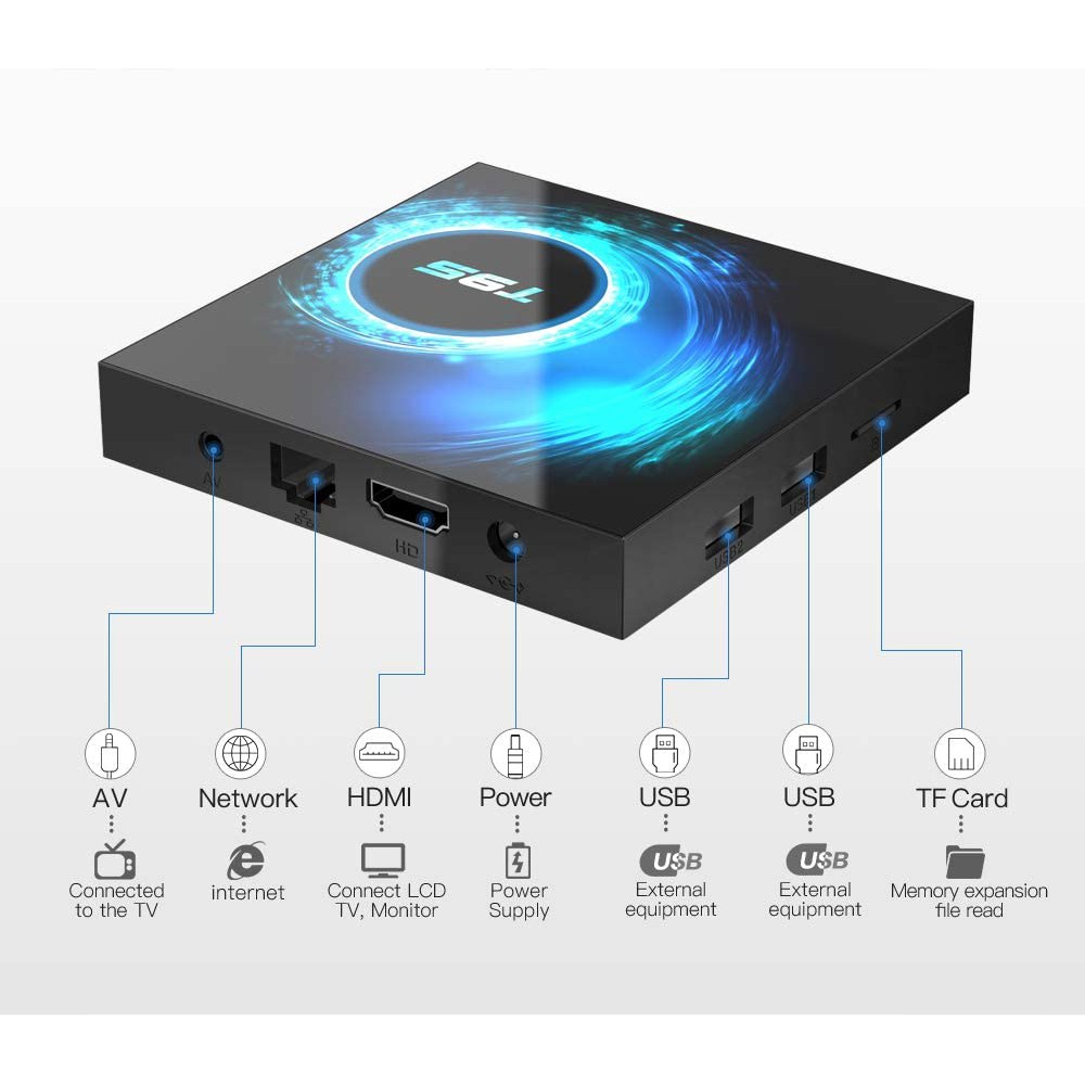 Android tivi box T95 H616 mới 4GB RAM 32GB ROM android 10 cài sẵn bộ ứng dụng giải trí miễn phí vĩnh viễn
