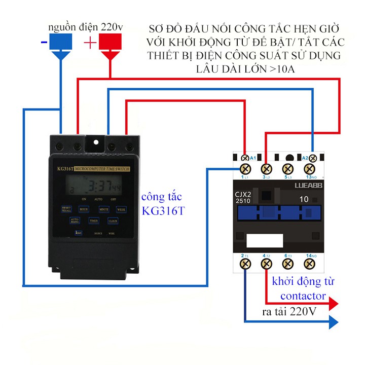 Bộ công tắc hẹn giờ KG316T màu đen, công tắc điện hẹn giờ bật tắt điện tự động