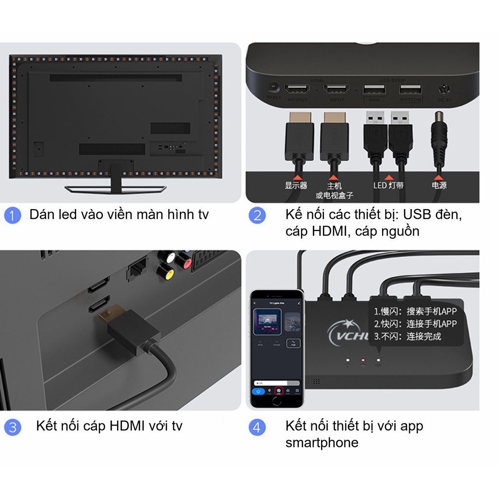 [CHÍNH HÃNG]Đèn Ambilight sáng theo màu màn hình TV qua cổng HDMI (không cần cài phần mềm) có app TUYA trên Smartphone