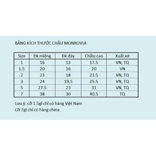 Chậu Monrovia VIỆT NAM 2GL ĐEN 23X22CM