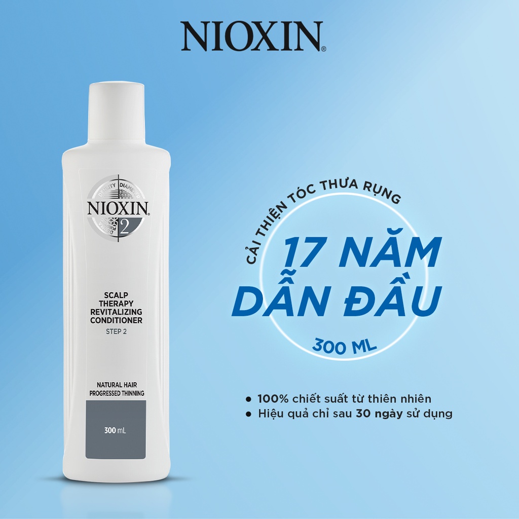 Dầu Xả NIOXIN 2 Dành Cho Tóc Tự Nhiên, Thưa Mỏng Và Rụng Nhiều Trong Thời Gian Dài Scalp Conditioner Natural Hair 1000ml