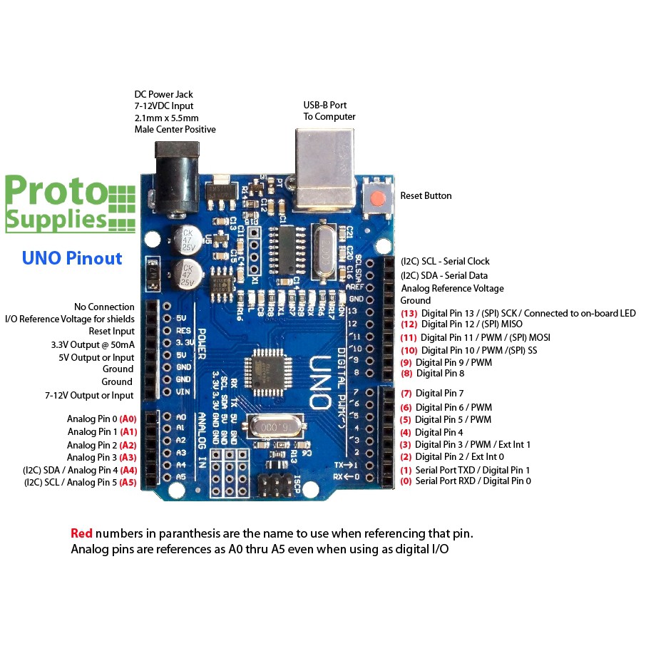 Arduino Uno R3 Smd ATmega328P CH340 cổng Mini USB (Chip Dán) - Có Cáp