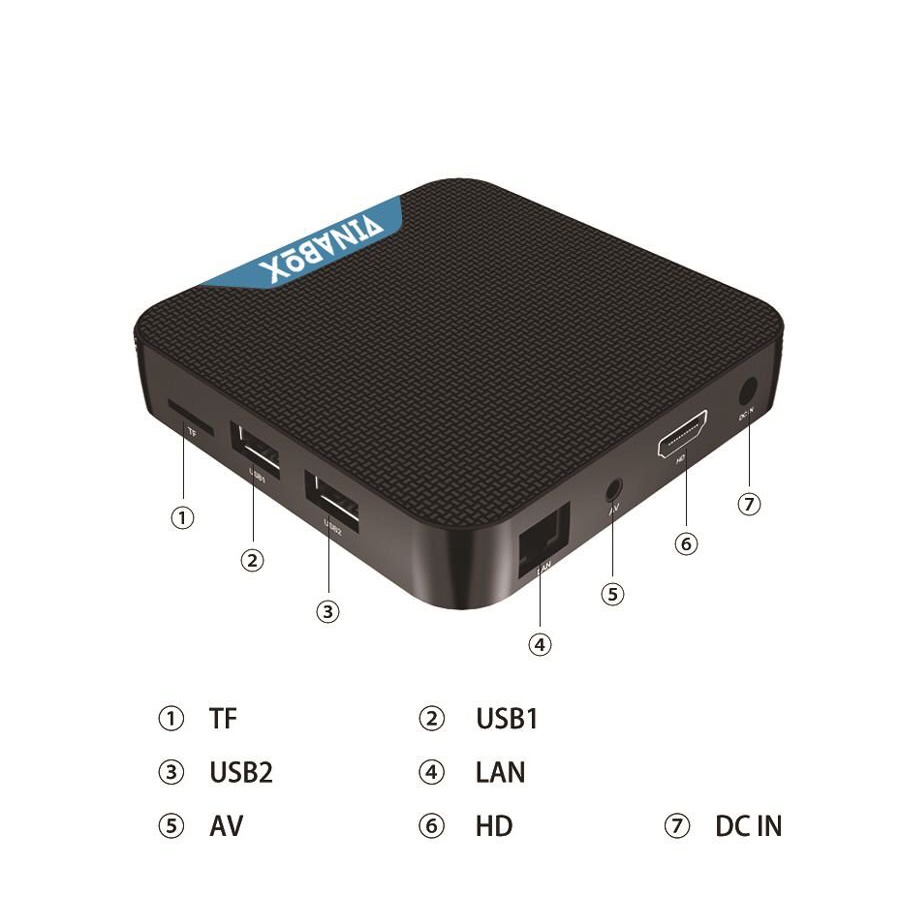 Android TV Box Vinabox A15, Android TV 10 mới nhất, ổn định mượt mà, xem truyền hình bản quyền