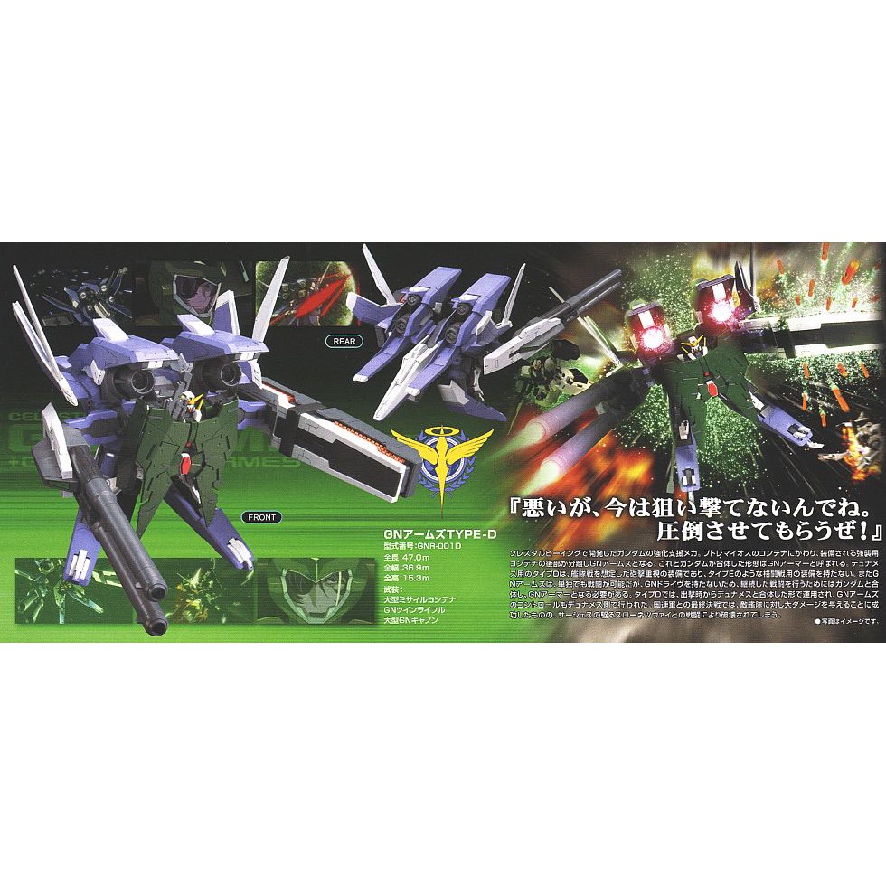Mô hình lắp ráp HG 1/144 GN Arms Type D + Dynames